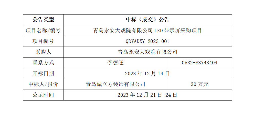 新2体育（中国）有限公司-官网青岛永安大戏院有限公司LED显示屏采购项目中标公告